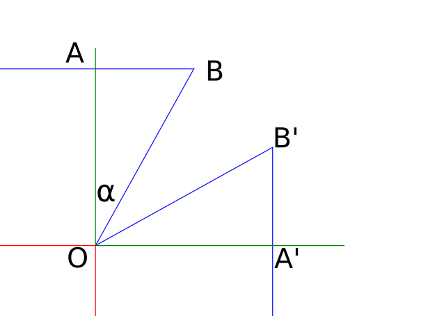 Screenshot from 2016-02-16 13:21:13